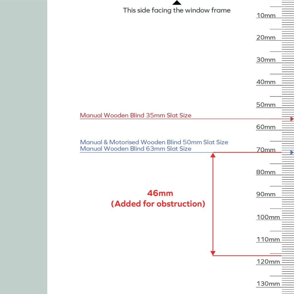 Step 2   Measuring Templates in   ive got the guides dckldg